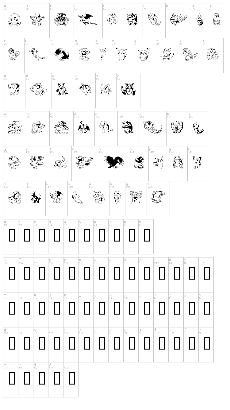Pokemon Kiddy Ding font map